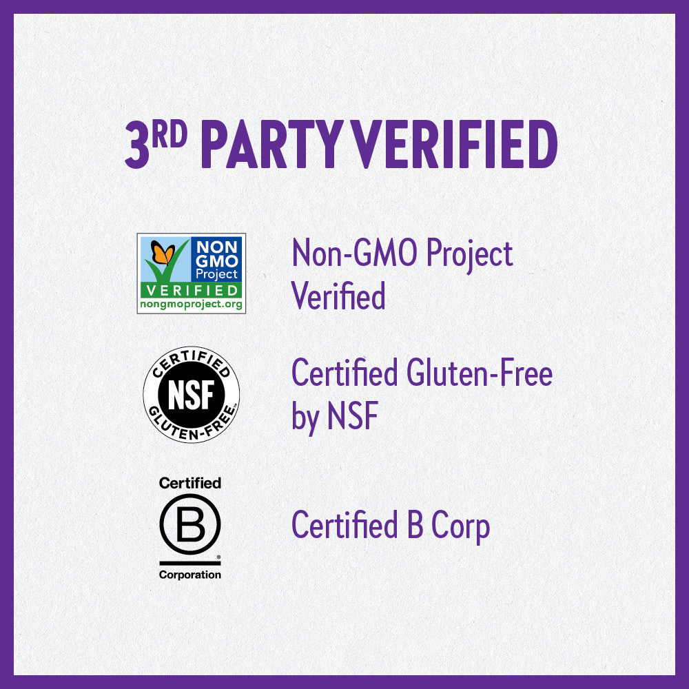 3rd Party verified Palmetto blend