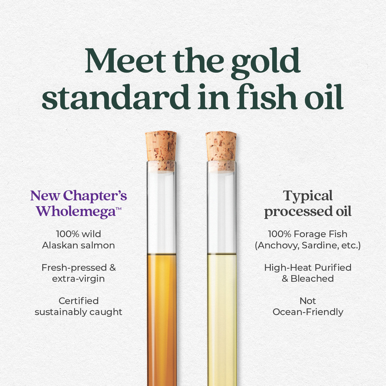 Meet the gold standard in fish oil